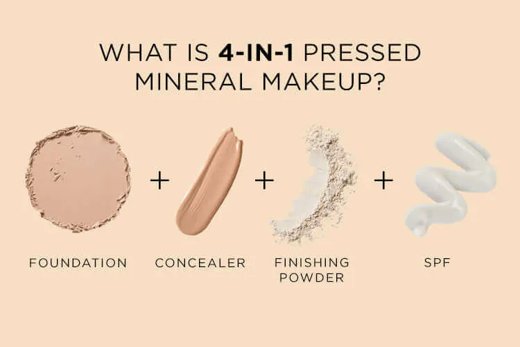 4-in-1 Pressed Mineral Makeup Foundation Mini