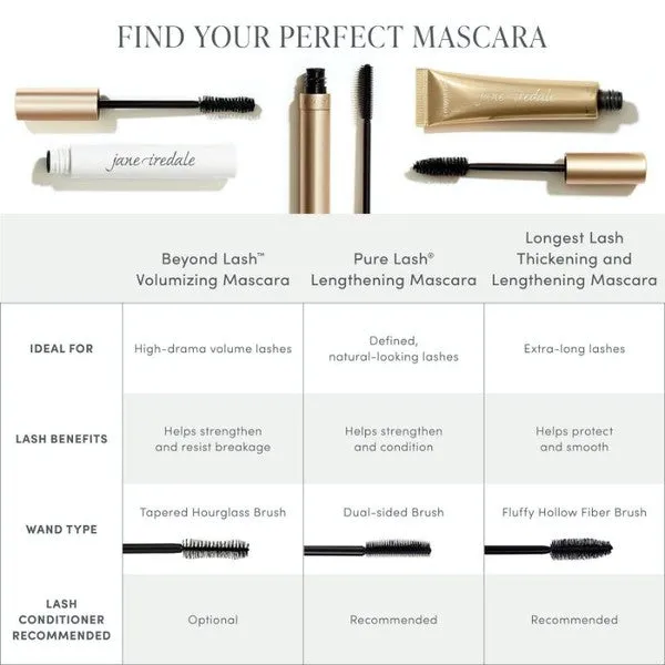 Jane Iredale Longest Lash Thickening & Lengthening Mascara 12g