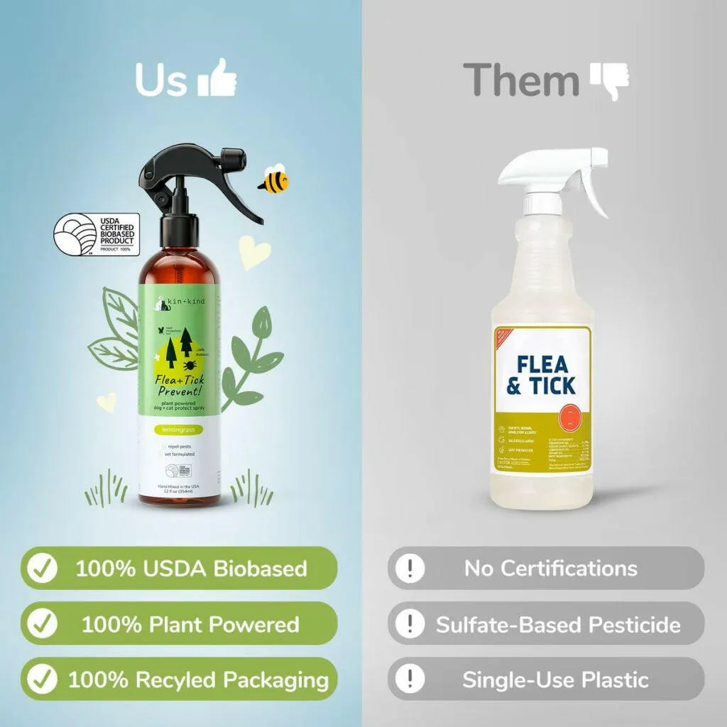 kin kind Flea   Tick Prevent Lemongrass Spray for Dogs & Cats (12 oz)