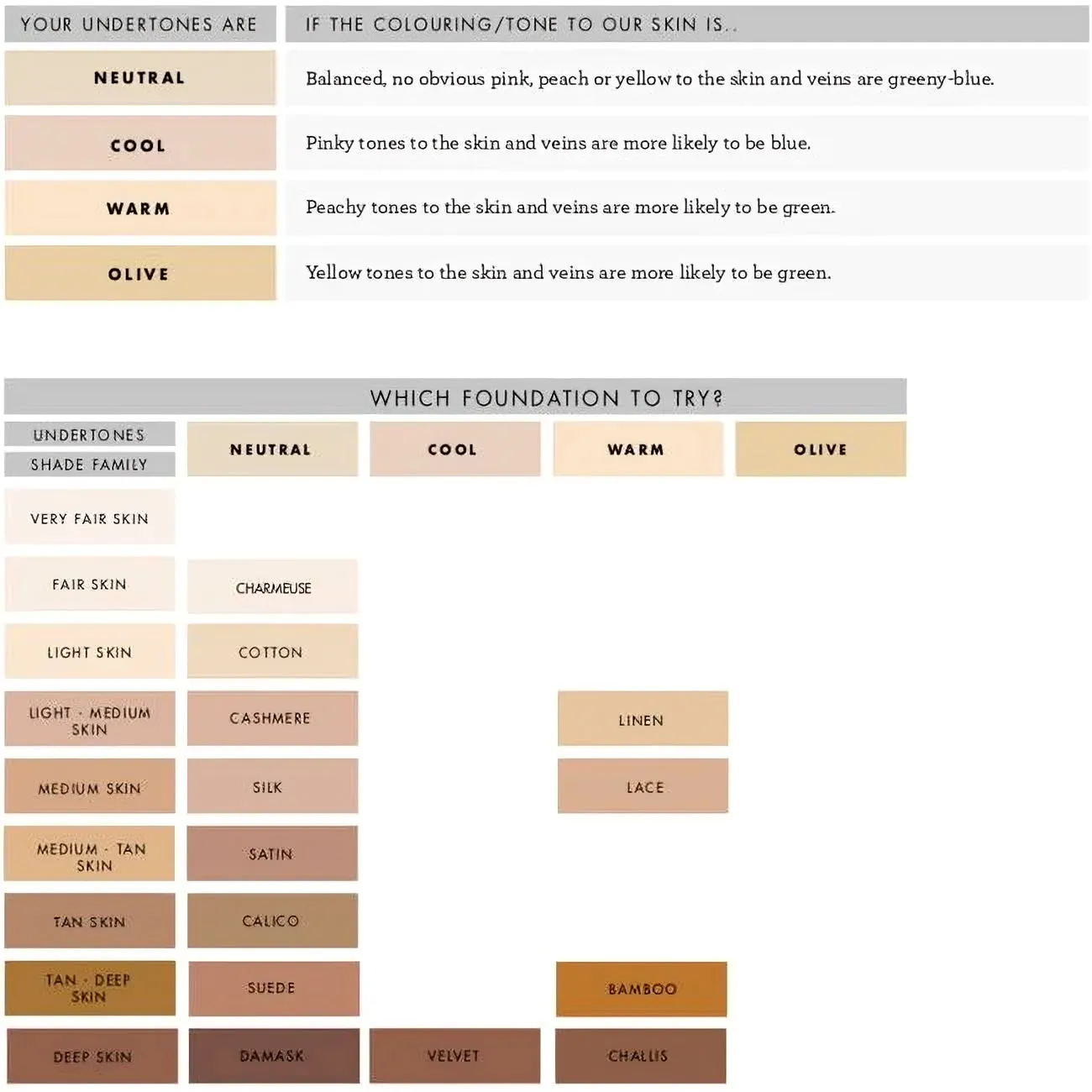 Lily Lolo Calico Cream Foundation