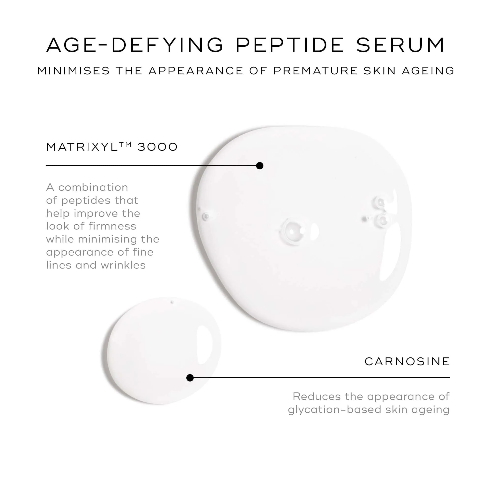 Medik8 Liquid Peptides