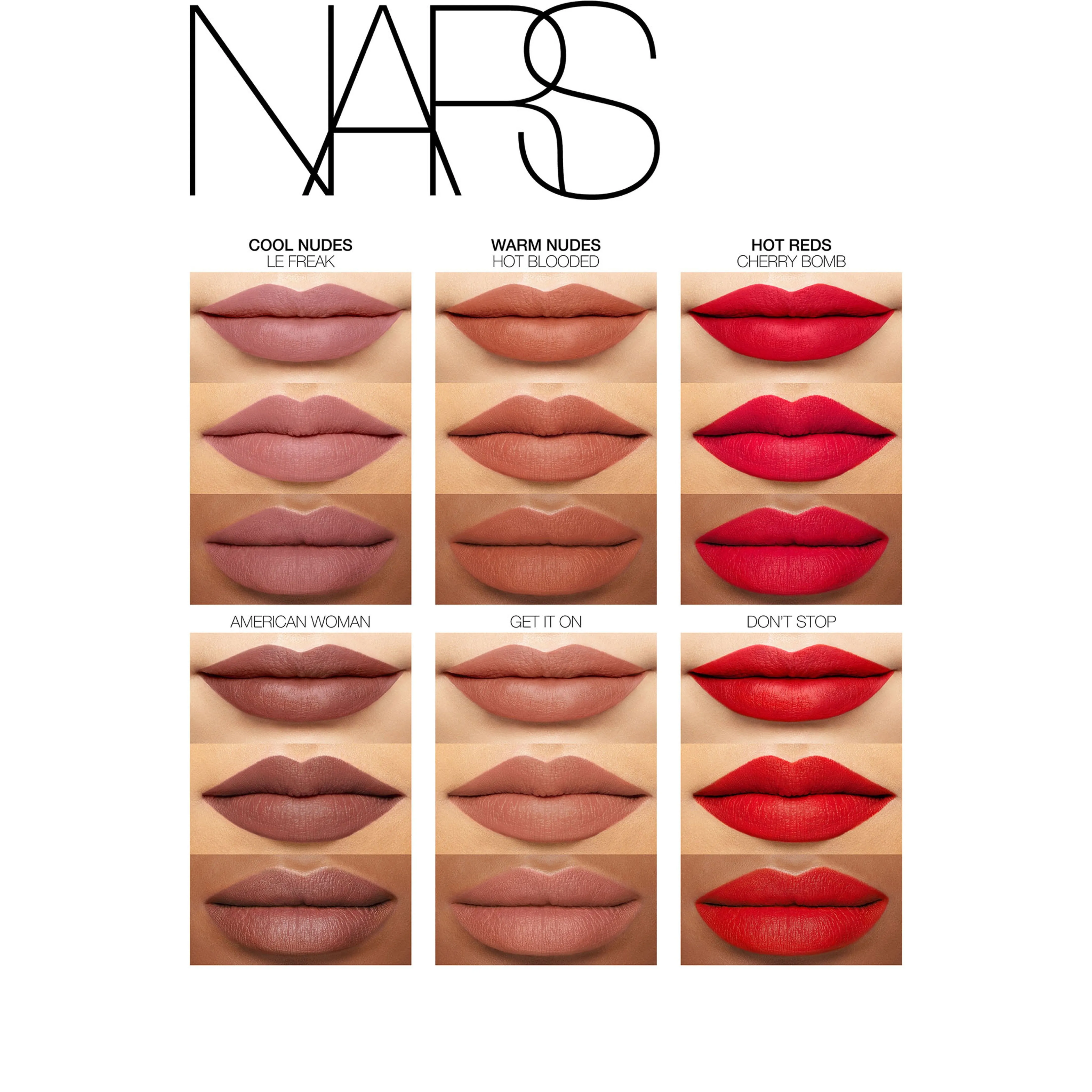 Unpublish-NARSissist Power Pack Lip Kit - Cool Nudes